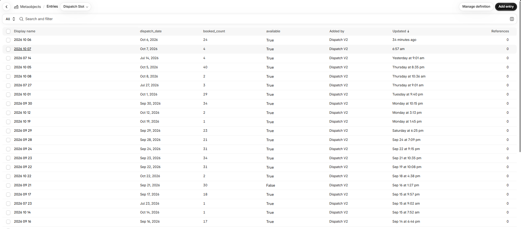 Shopify admin list of Dispatch Slot metaobject entries, one per dispatch date, with columns for dispatch date, booked count and available
